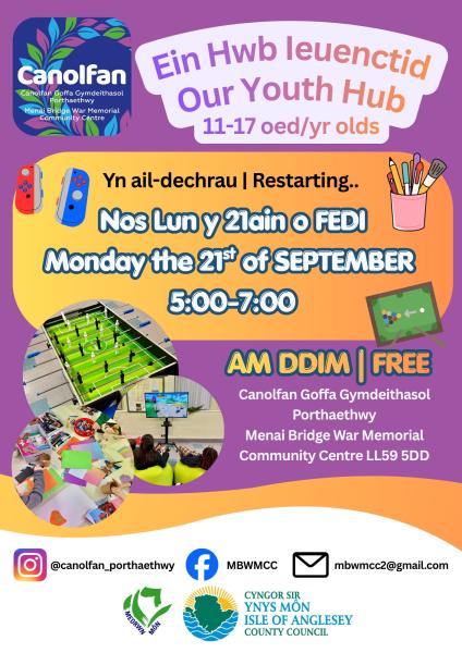 YOUTH HUB <> HWB IEUENCTID